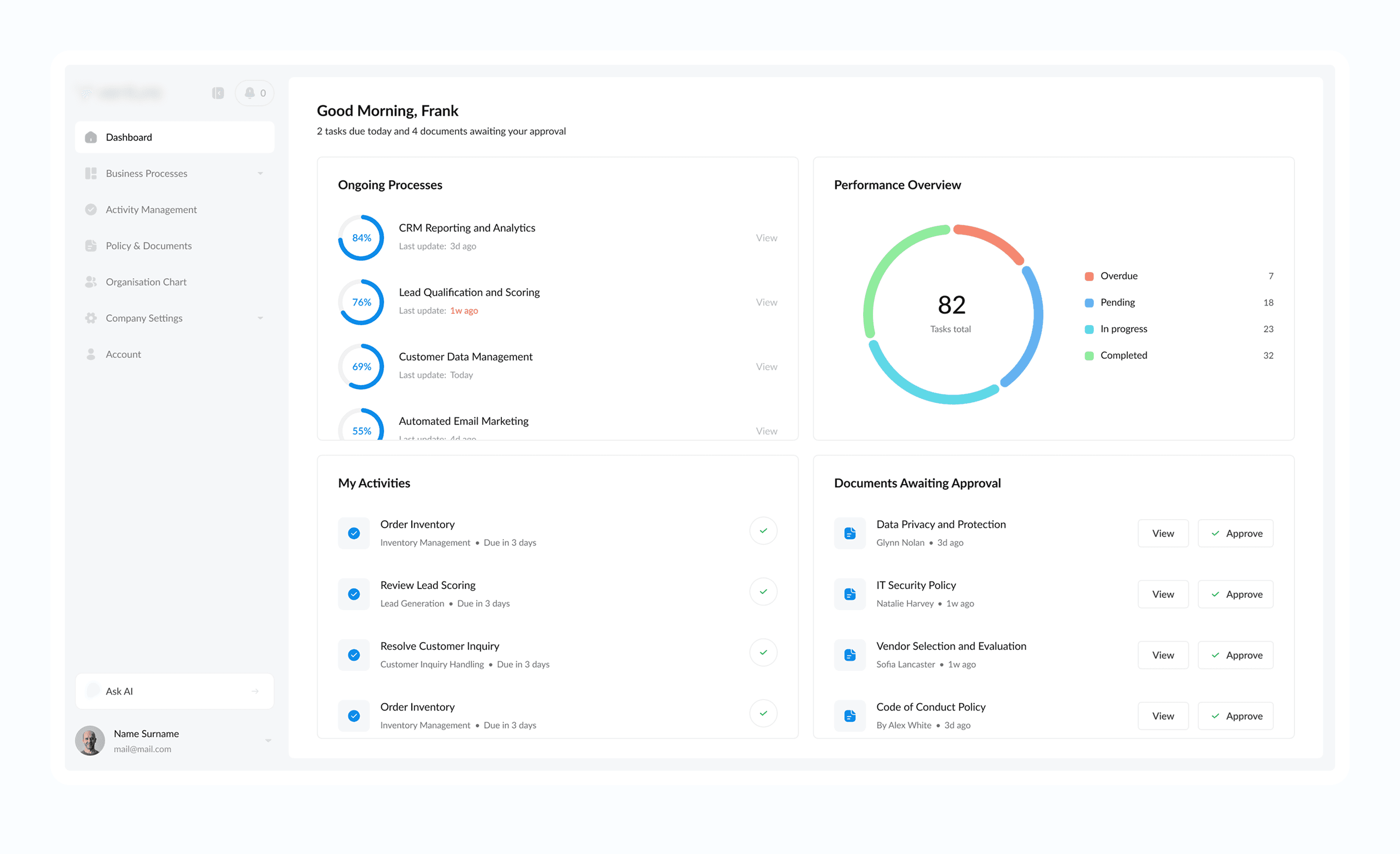The dashboard: ongoing processes, a performance overview, activities and documents awaiting approval.