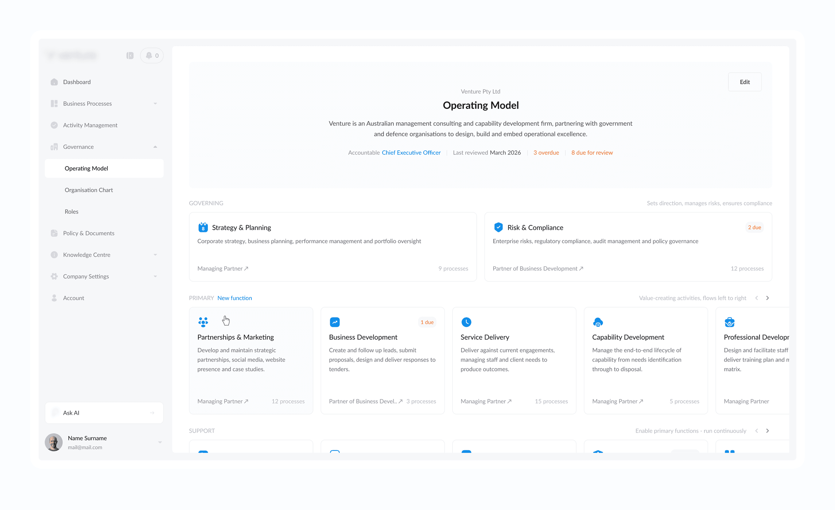 The operating-model view - company-wide functions drilling down into processes, documents and roles.